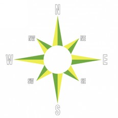 Kompass
