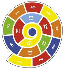 Spirale